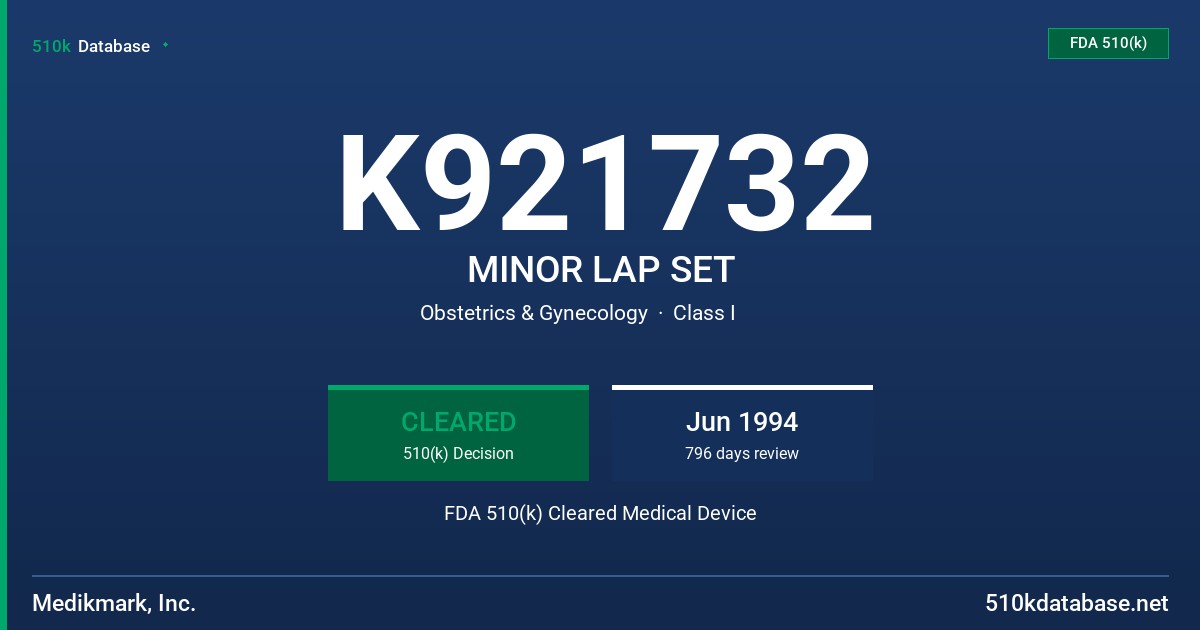 K921732 MINOR LAP SET FDA 510(k) Cleared Medical Device