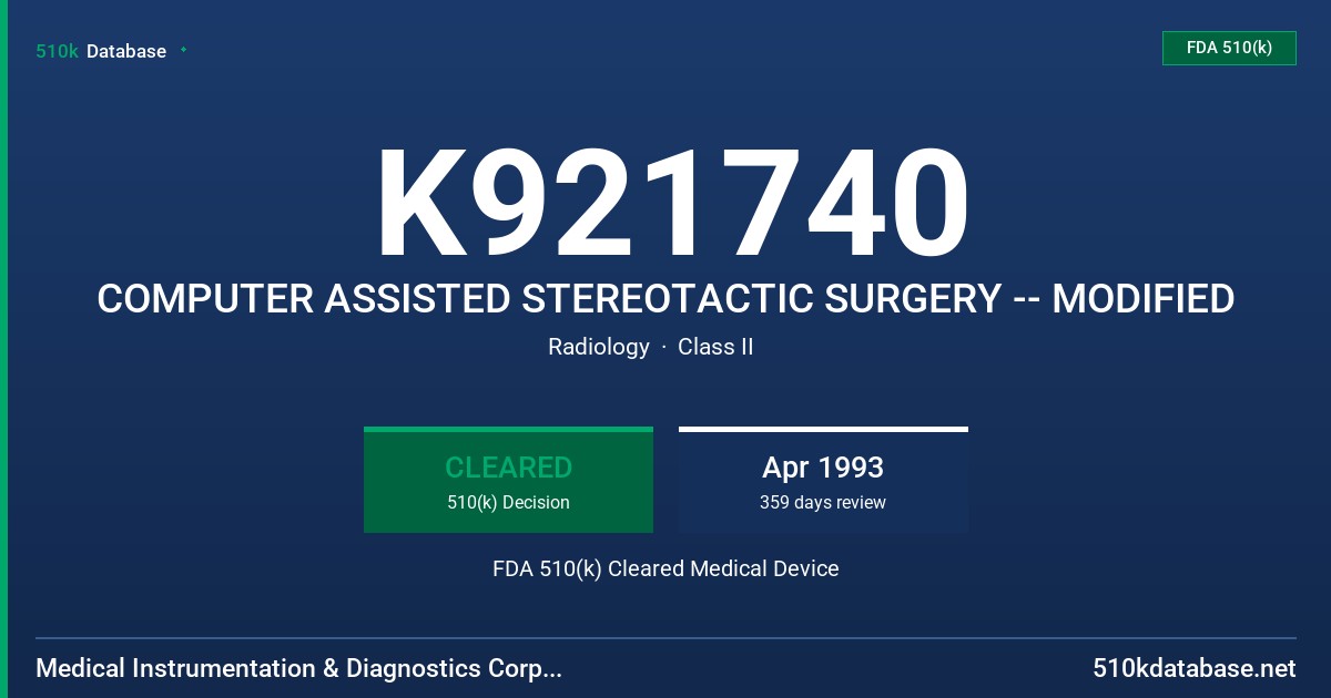 K921740 COMPUTER ASSISTED STEREOTACTIC SURGERY -- MODIFIED FDA 510(k) Cleared Medical Device