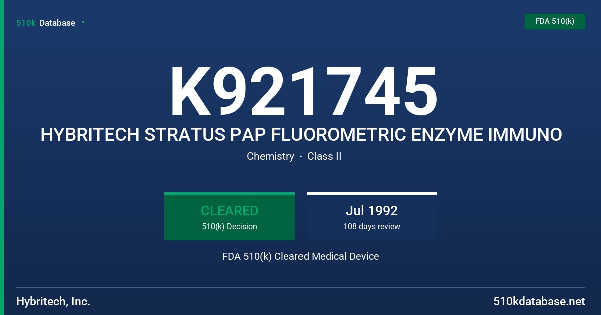 K921745 HYBRITECH STRATUS PAP FLUOROMETRIC ENZYME IMMUNO FDA 510(k) Cleared Medical Device