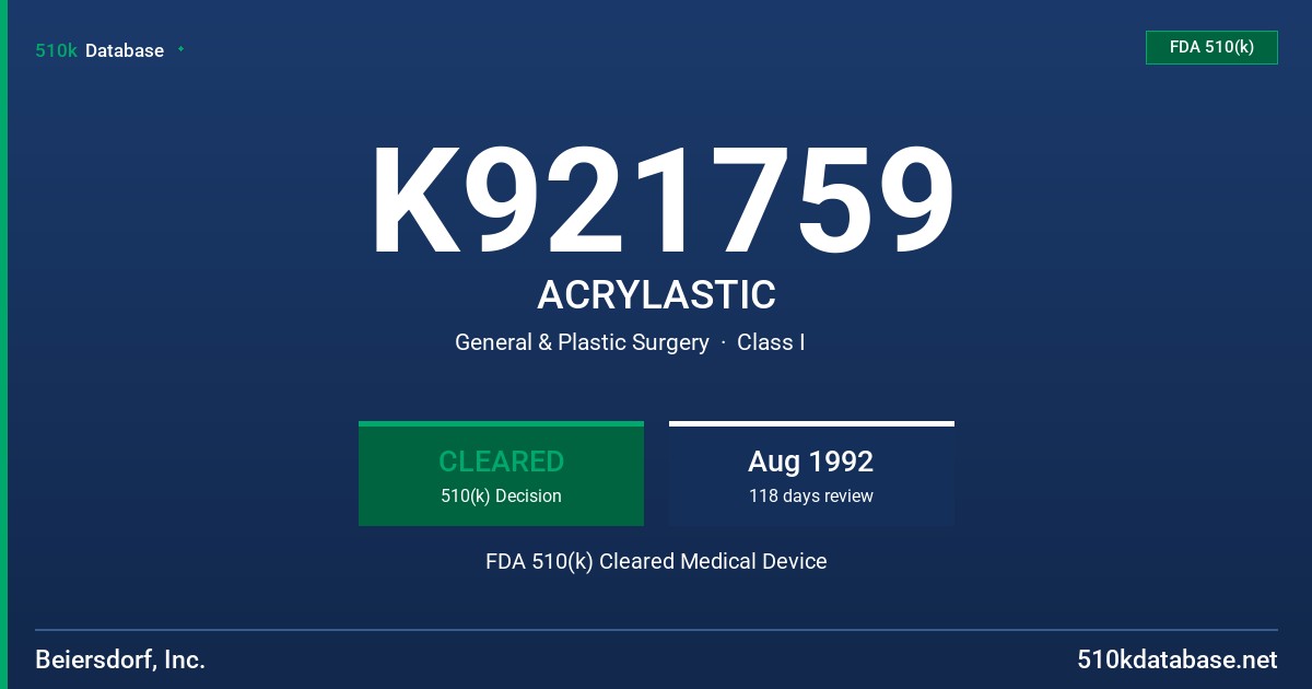 K921759 ACRYLASTIC FDA 510(k) Cleared Medical Device