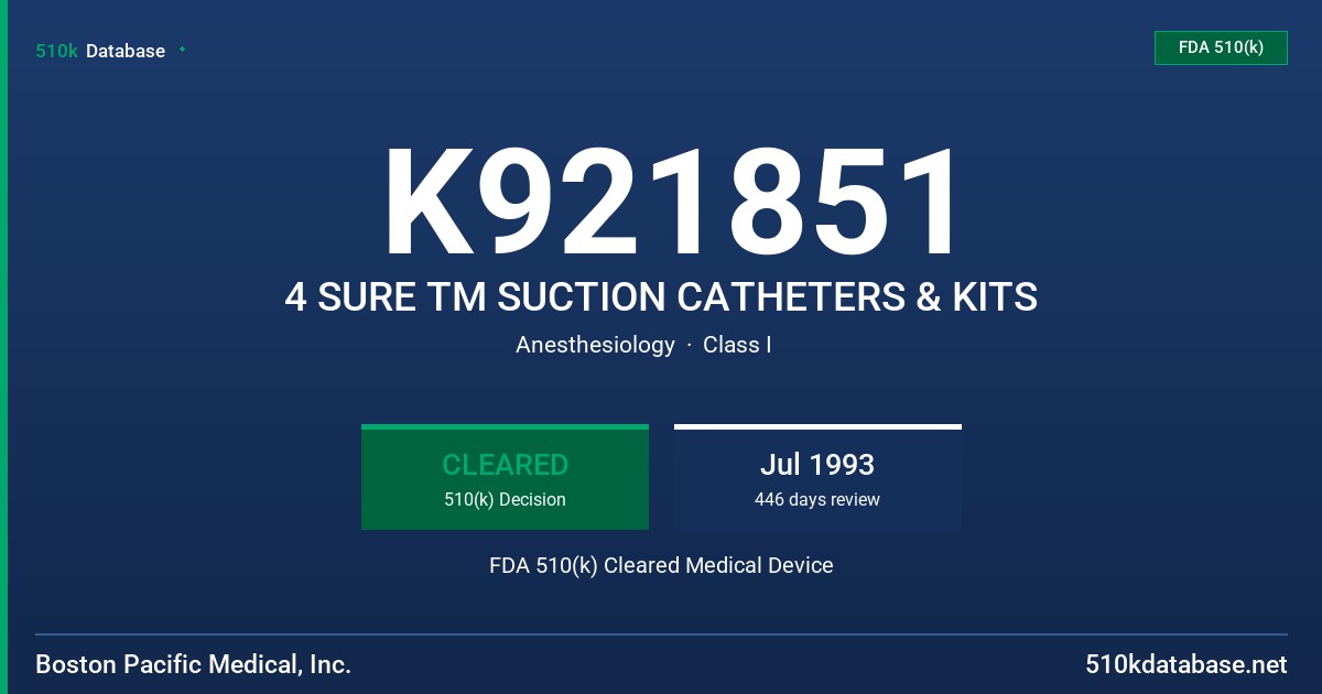 K921851 4 SURE TM SUCTION CATHETERS & KITS FDA 510(k) Cleared Medical Device