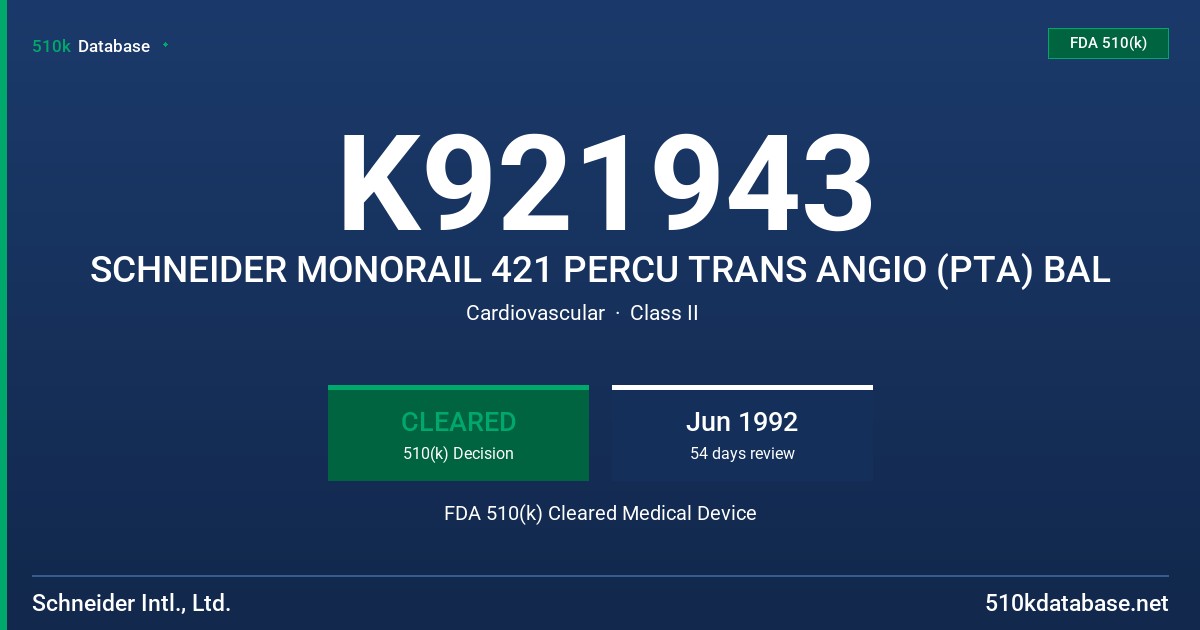 K921943 SCHNEIDER MONORAIL 421 PERCU TRANS ANGIO (PTA) BAL FDA 510(k) Cleared Medical Device