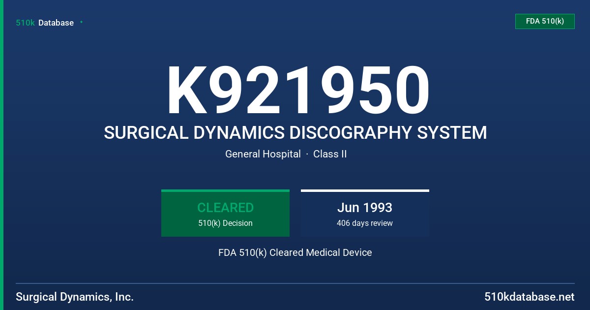 K921950 SURGICAL DYNAMICS DISCOGRAPHY SYSTEM FDA 510(k) Cleared Medical Device