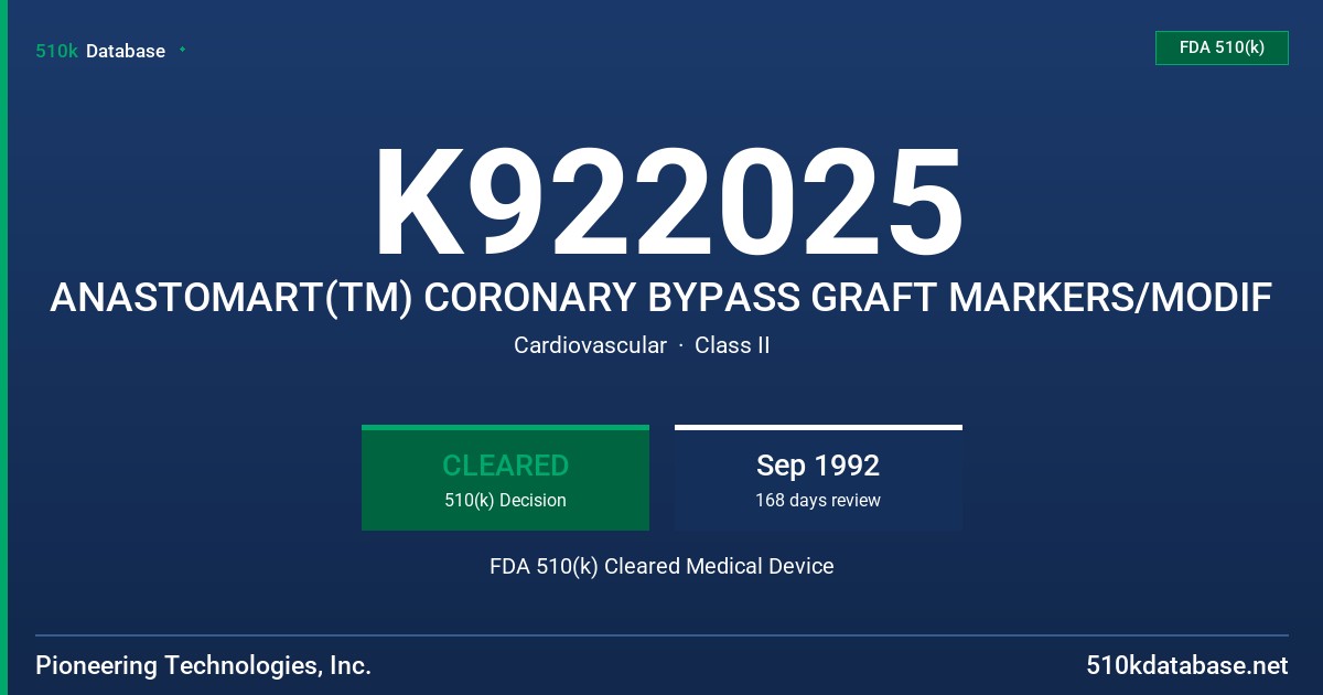 K922025 ANASTOMART(TM) CORONARY BYPASS GRAFT MARKERS/MODIF FDA 510(k) Cleared Medical Device
