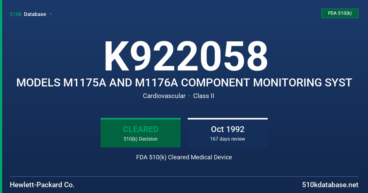 K922058 MODELS M1175A AND M1176A COMPONENT MONITORING SYST FDA 510(k) Cleared Medical Device