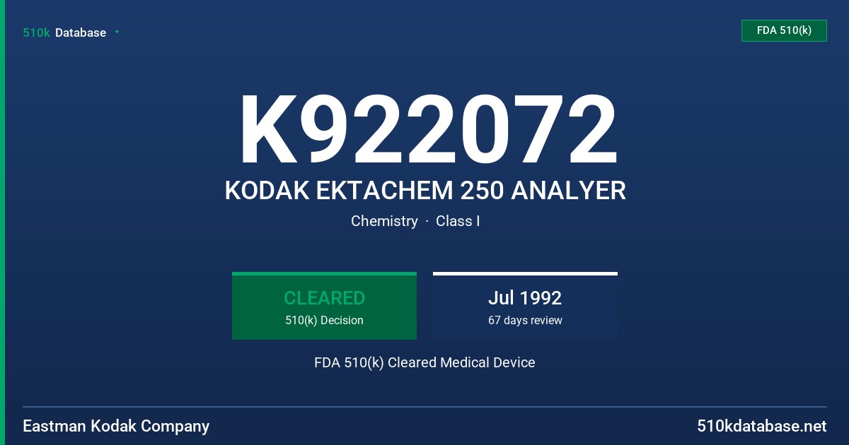 K922072 KODAK EKTACHEM 250 ANALYER FDA 510(k) Cleared Medical Device