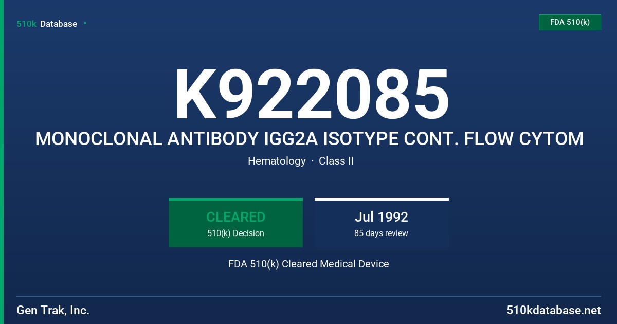 K922085 MONOCLONAL ANTIBODY IGG2A ISOTYPE CONT. FLOW CYTOM FDA 510(k) Cleared Medical Device