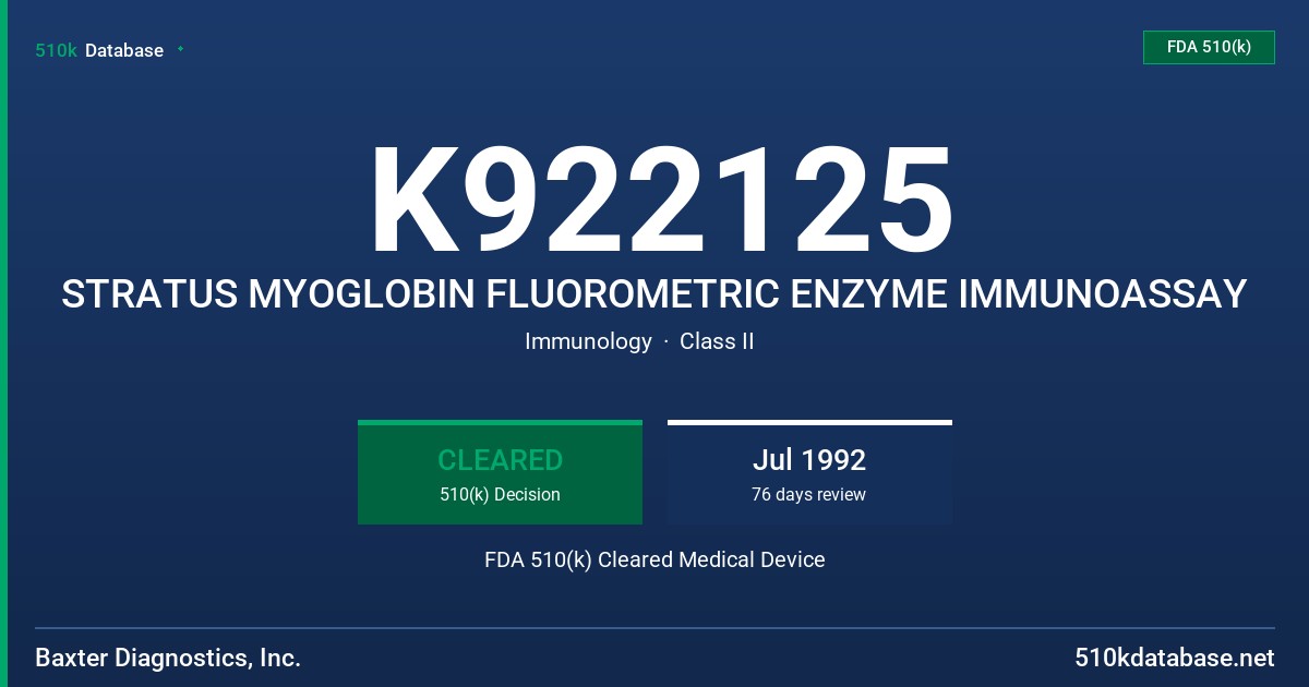K922125 STRATUS MYOGLOBIN FLUOROMETRIC ENZYME IMMUNOASSAY FDA 510(k) Cleared Medical Device