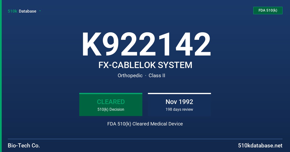 K922142 FX-CABLELOK SYSTEM FDA 510(k) Cleared Medical Device