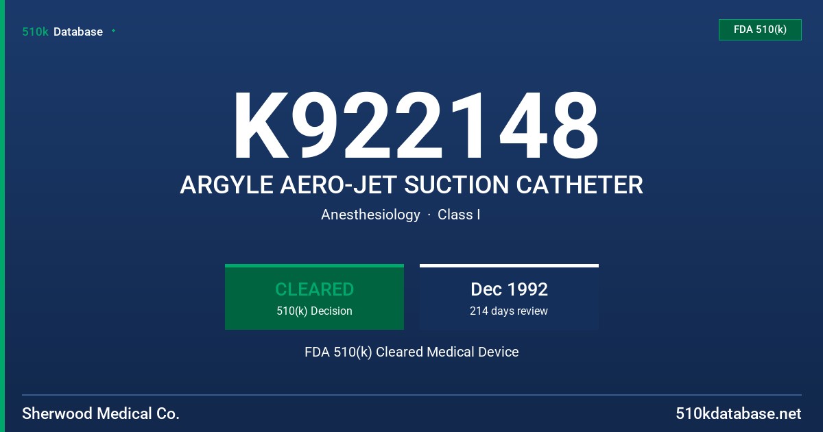K922148 ARGYLE AERO-JET SUCTION CATHETER FDA 510(k) Cleared Medical Device