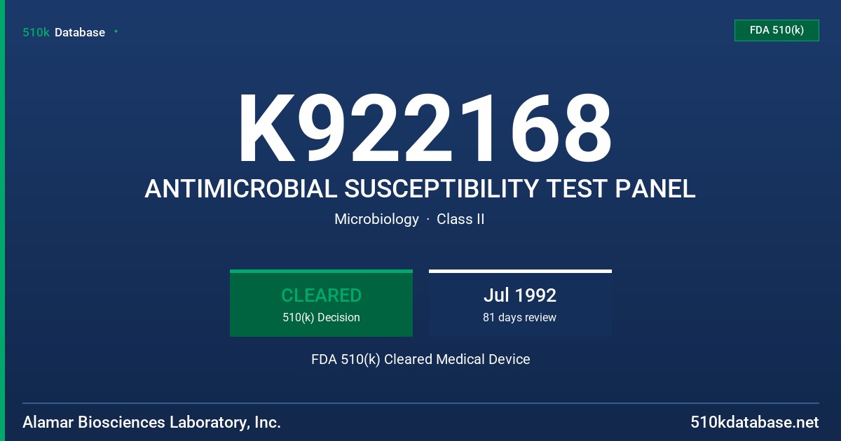 K922168 ANTIMICROBIAL SUSCEPTIBILITY TEST PANEL FDA 510(k) Cleared Medical Device
