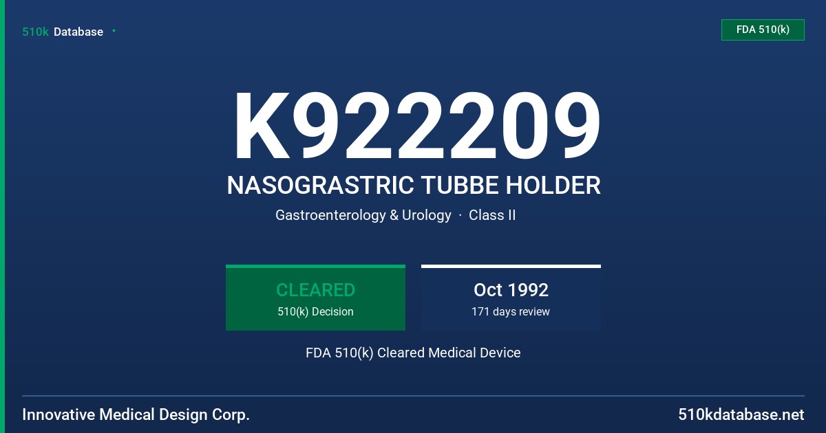K922209 NASOGRASTRIC TUBBE HOLDER FDA 510(k) Cleared Medical Device
