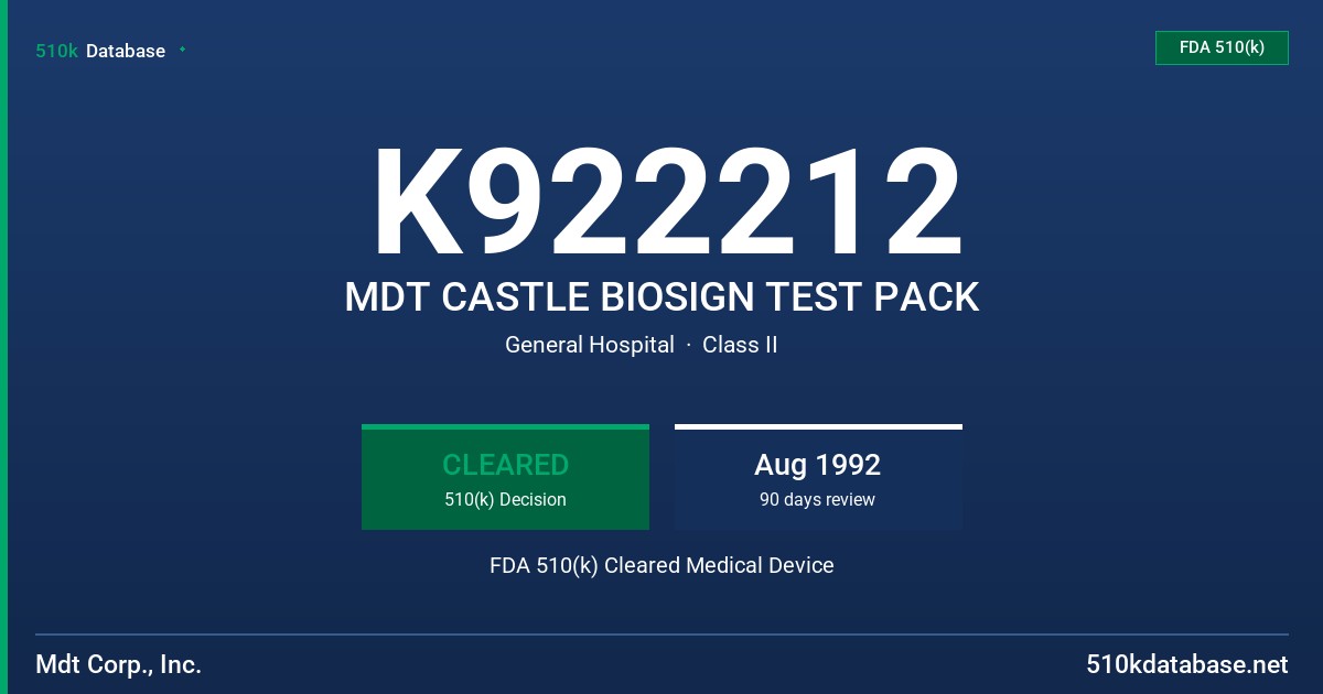 K922212 MDT CASTLE BIOSIGN TEST PACK FDA 510(k) Cleared Medical Device