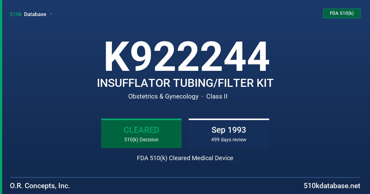 K922244 INSUFFLATOR TUBING/FILTER KIT FDA 510(k) Cleared Medical Device