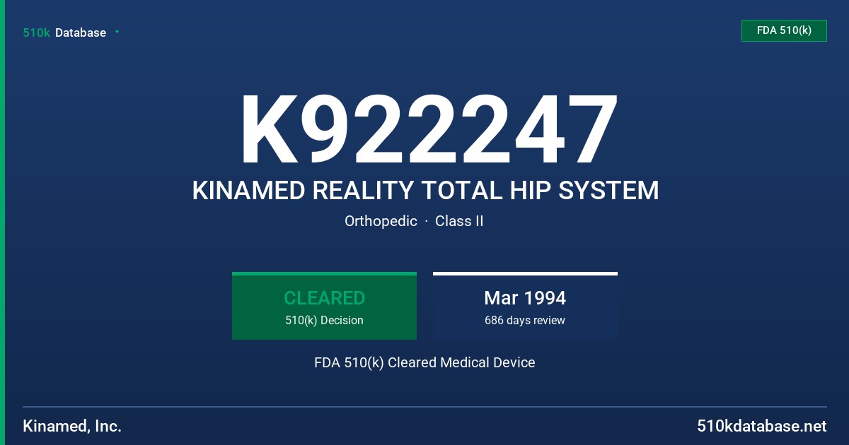 K922247 KINAMED REALITY TOTAL HIP SYSTEM FDA 510(k) Cleared Medical Device
