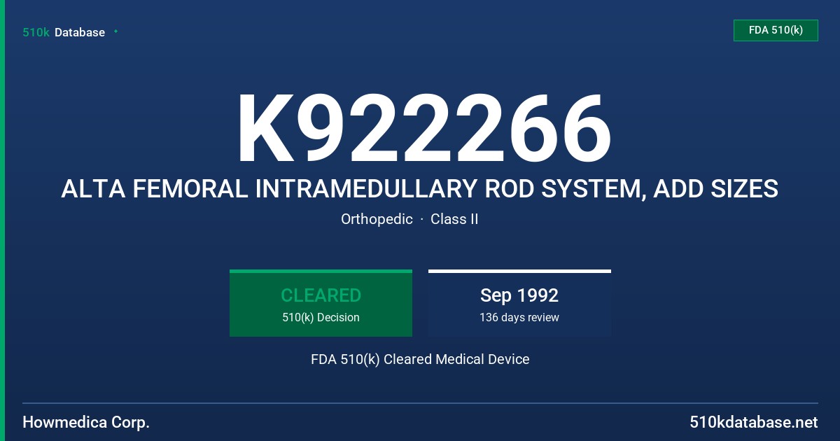 K922266 ALTA FEMORAL INTRAMEDULLARY ROD SYSTEM, ADD SIZES FDA 510(k) Cleared Medical Device