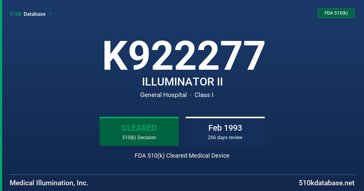 K922277 ILLUMINATOR II FDA 510(k) Cleared Medical Device