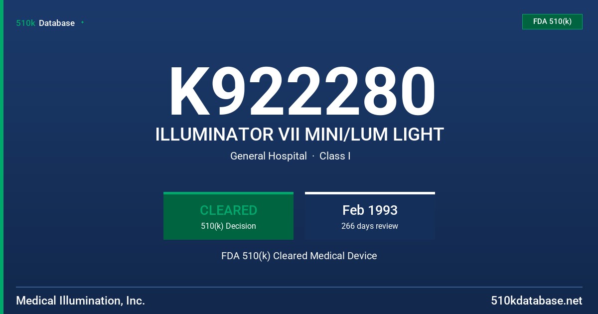 K922280 ILLUMINATOR VII MINI/LUM LIGHT FDA 510(k) Cleared Medical Device