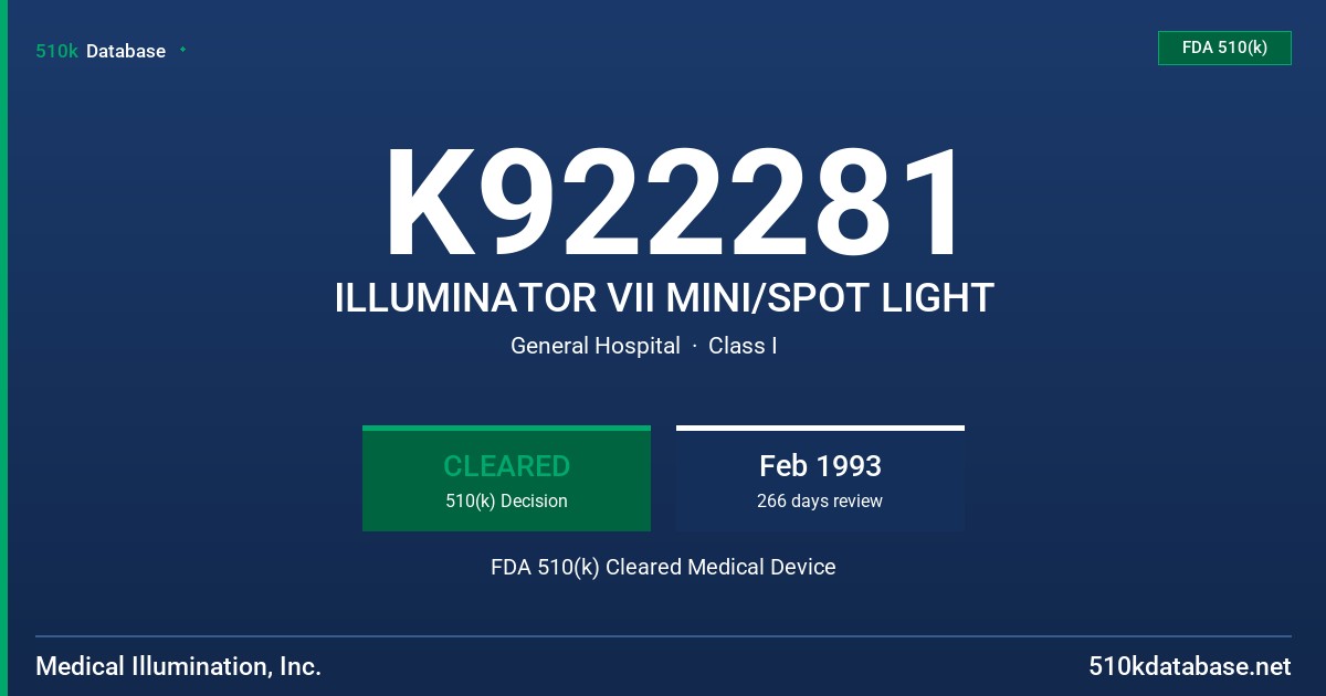 K922281 ILLUMINATOR VII MINI/SPOT LIGHT FDA 510(k) Cleared Medical Device