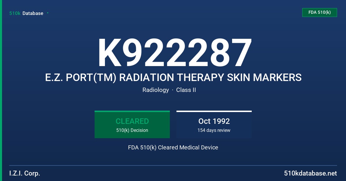 K922287 E.Z. PORT(TM) RADIATION THERAPY SKIN MARKERS FDA 510(k) Cleared Medical Device