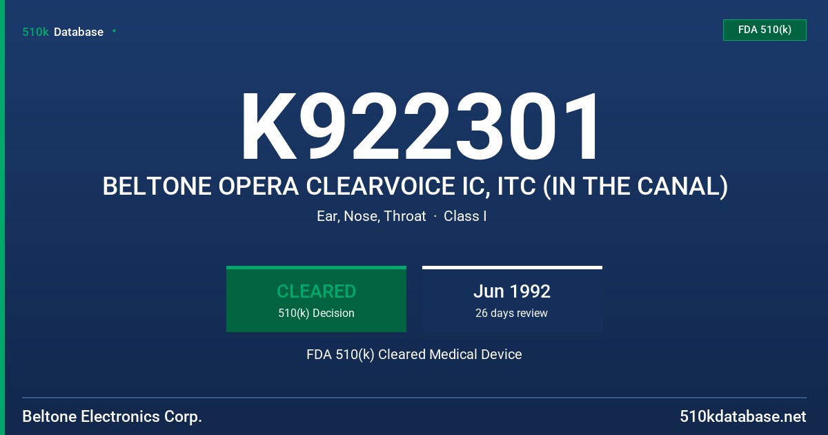 K922301 BELTONE OPERA CLEARVOICE IC, ITC (IN THE CANAL) FDA 510(k) Cleared Medical Device