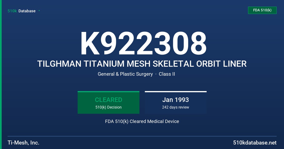 K922308 TILGHMAN TITANIUM MESH SKELETAL ORBIT LINER FDA 510(k) Cleared Medical Device
