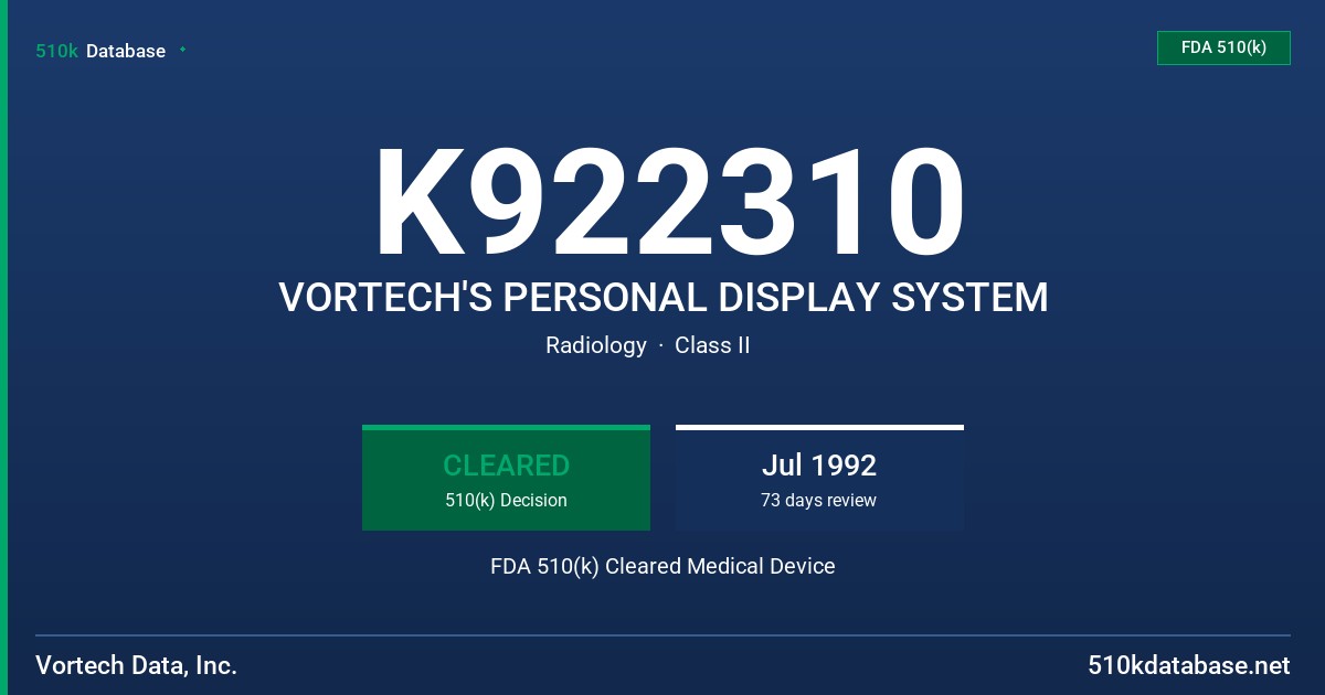 K922310 VORTECH'S PERSONAL DISPLAY SYSTEM FDA 510(k) Cleared Medical Device