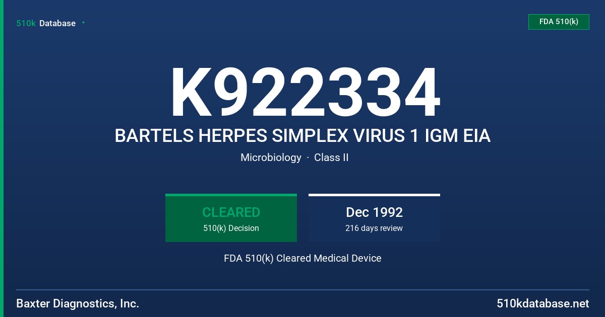 K922334 BARTELS HERPES SIMPLEX VIRUS 1 IGM EIA FDA 510(k) Cleared Medical Device