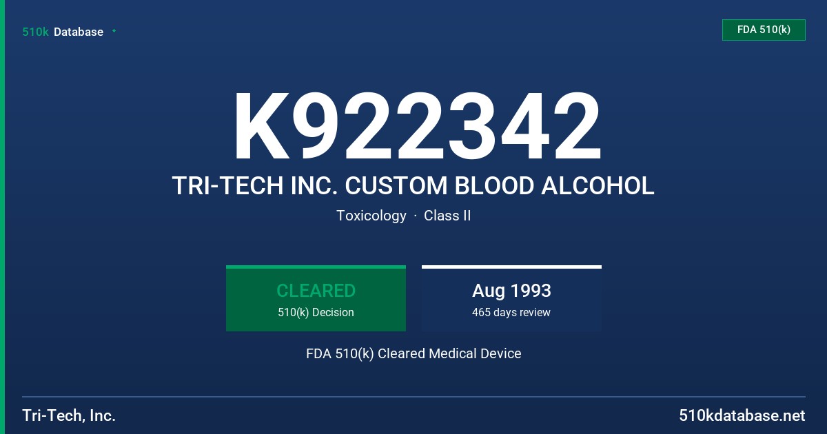 K922342 TRI-TECH INC. CUSTOM BLOOD ALCOHOL FDA 510(k) Cleared Medical Device