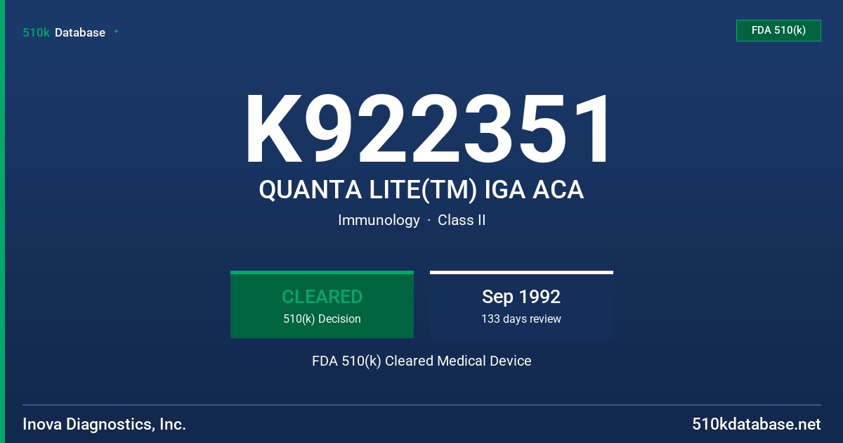 K922351 QUANTA LITE(TM) IGA ACA FDA 510(k) Cleared Medical Device