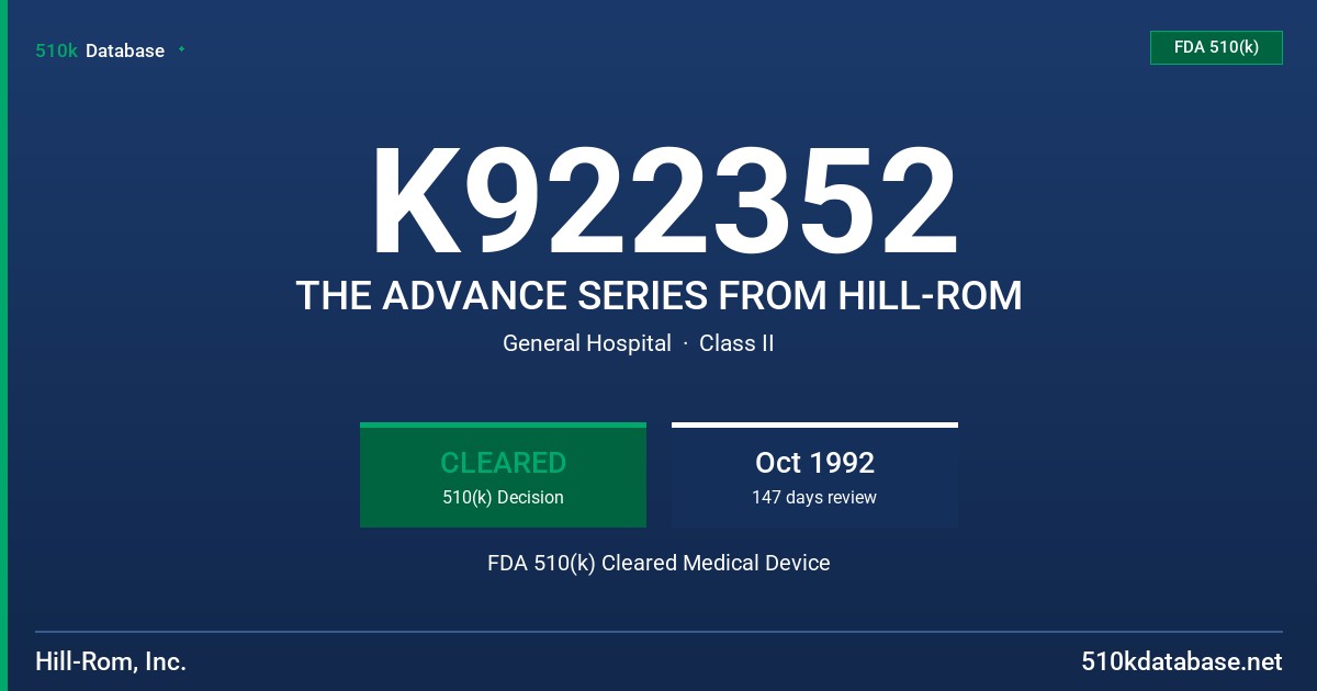 K922352 THE ADVANCE SERIES FROM HILL-ROM FDA 510(k) Cleared Medical Device