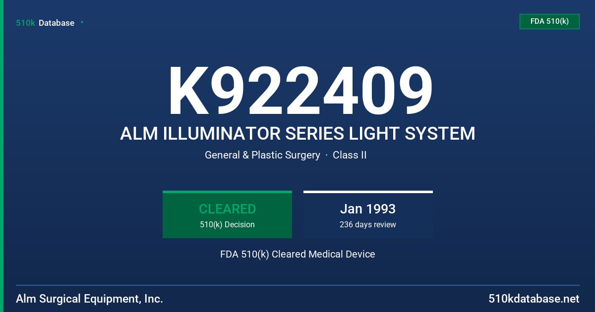 K922409 ALM ILLUMINATOR SERIES LIGHT SYSTEM FDA 510(k) Cleared Medical Device