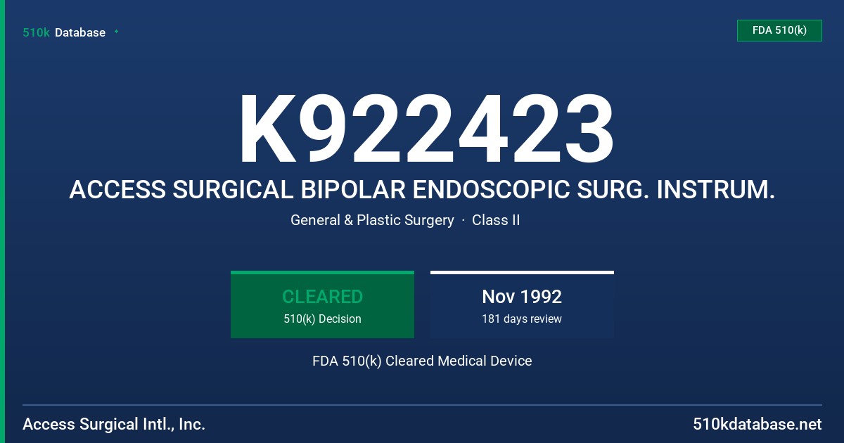 K922423 ACCESS SURGICAL BIPOLAR ENDOSCOPIC SURG. INSTRUM. FDA 510(k) Cleared Medical Device