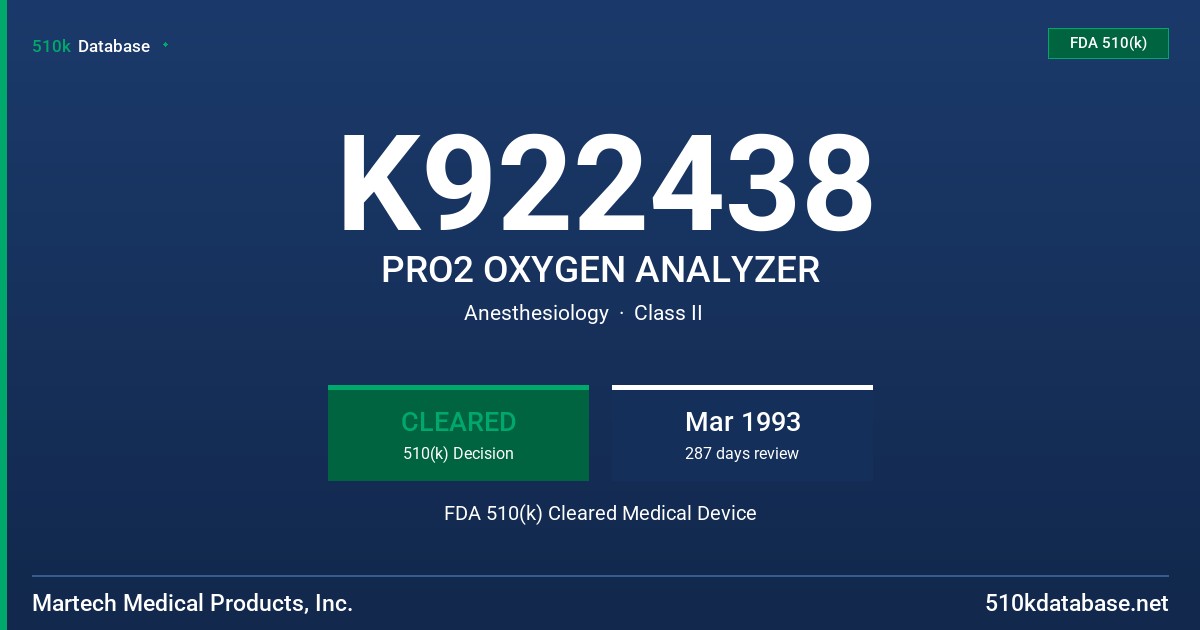 K922438 PRO2 OXYGEN ANALYZER FDA 510(k) Cleared Medical Device