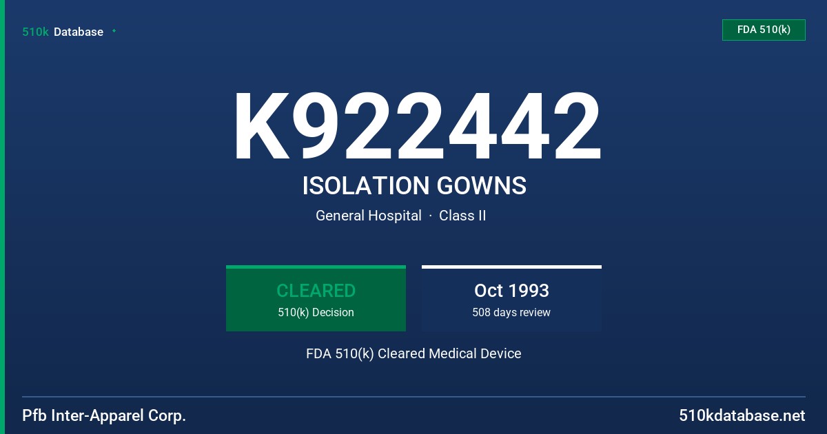 K922442 ISOLATION GOWNS FDA 510(k) Cleared Medical Device