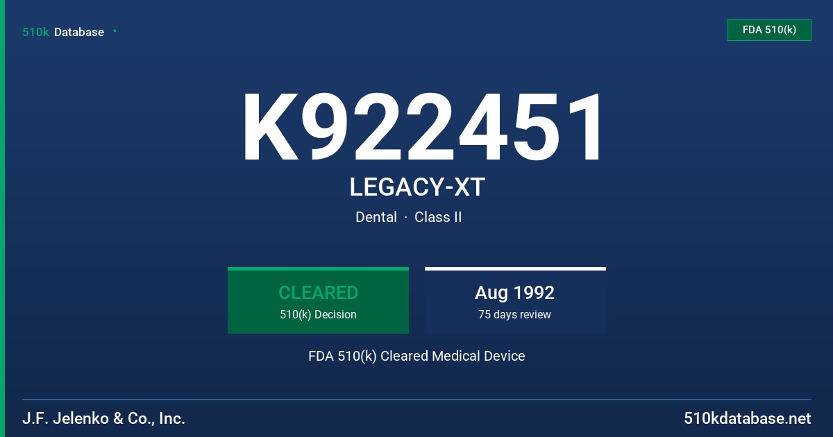 K922451 LEGACY-XT FDA 510(k) Cleared Medical Device