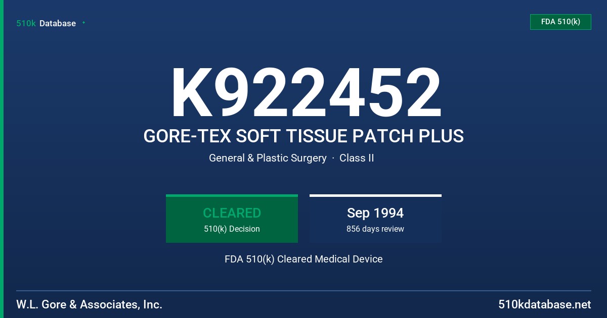 K922452 GORE-TEX SOFT TISSUE PATCH PLUS FDA 510(k) Cleared Medical Device
