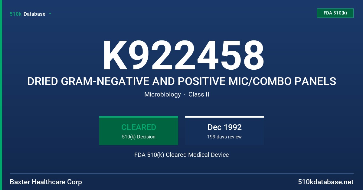 K922458 DRIED GRAM-NEGATIVE AND POSITIVE MIC/COMBO PANELS FDA 510(k) Cleared Medical Device