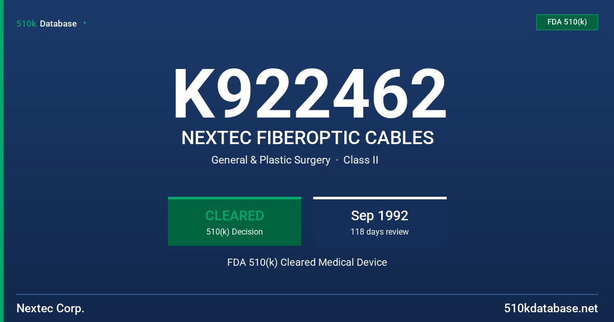K922462 NEXTEC FIBEROPTIC CABLES FDA 510(k) Cleared Medical Device