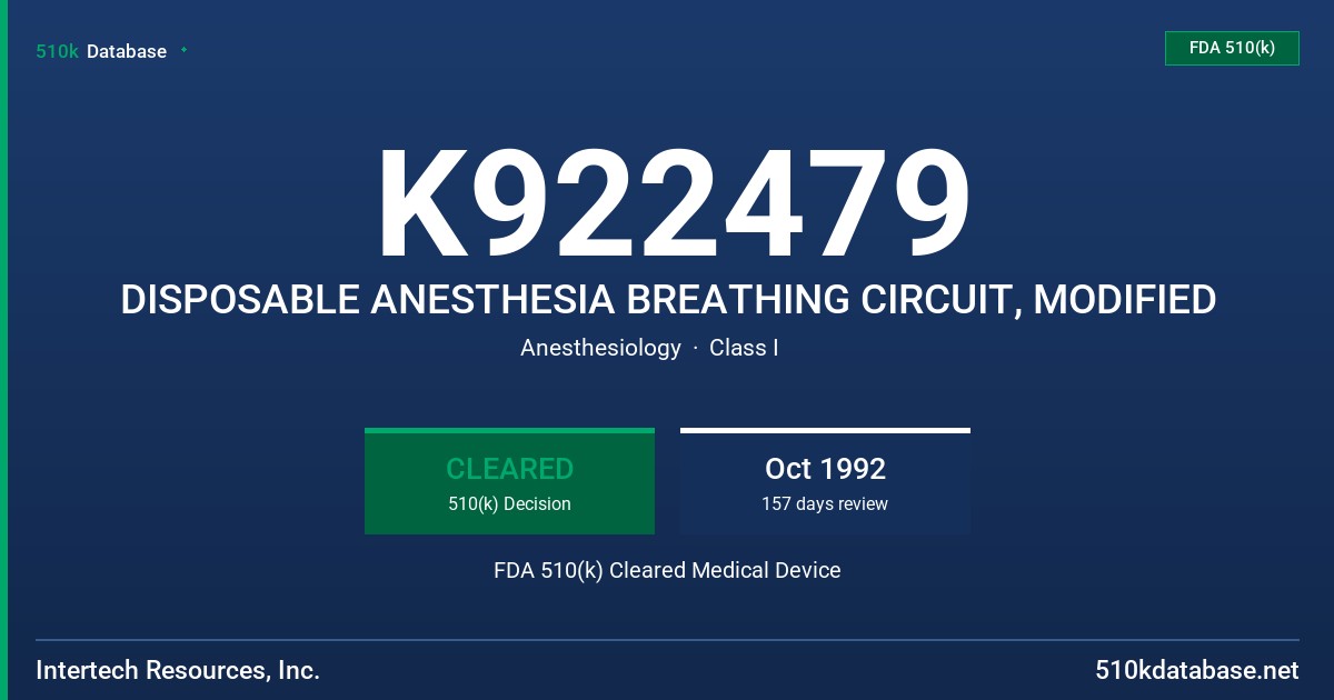 K922479 DISPOSABLE ANESTHESIA BREATHING CIRCUIT, MODIFIED FDA 510(k) Cleared Medical Device