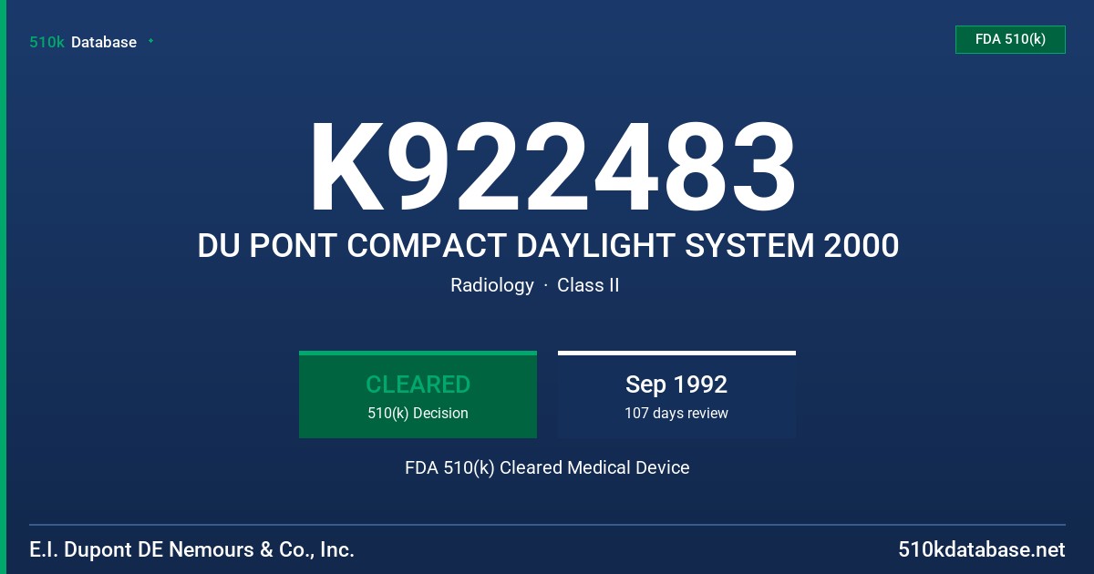 K922483 DU PONT COMPACT DAYLIGHT SYSTEM 2000 FDA 510(k) Cleared Medical Device