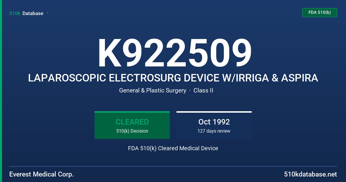K922509 LAPAROSCOPIC ELECTROSURG DEVICE W/IRRIGA & ASPIRA FDA 510(k) Cleared Medical Device