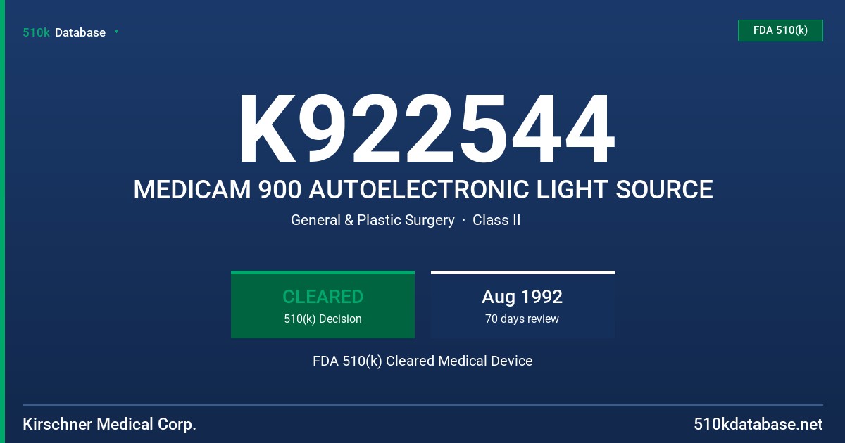 K922544 MEDICAM 900 AUTOELECTRONIC LIGHT SOURCE FDA 510(k) Cleared Medical Device