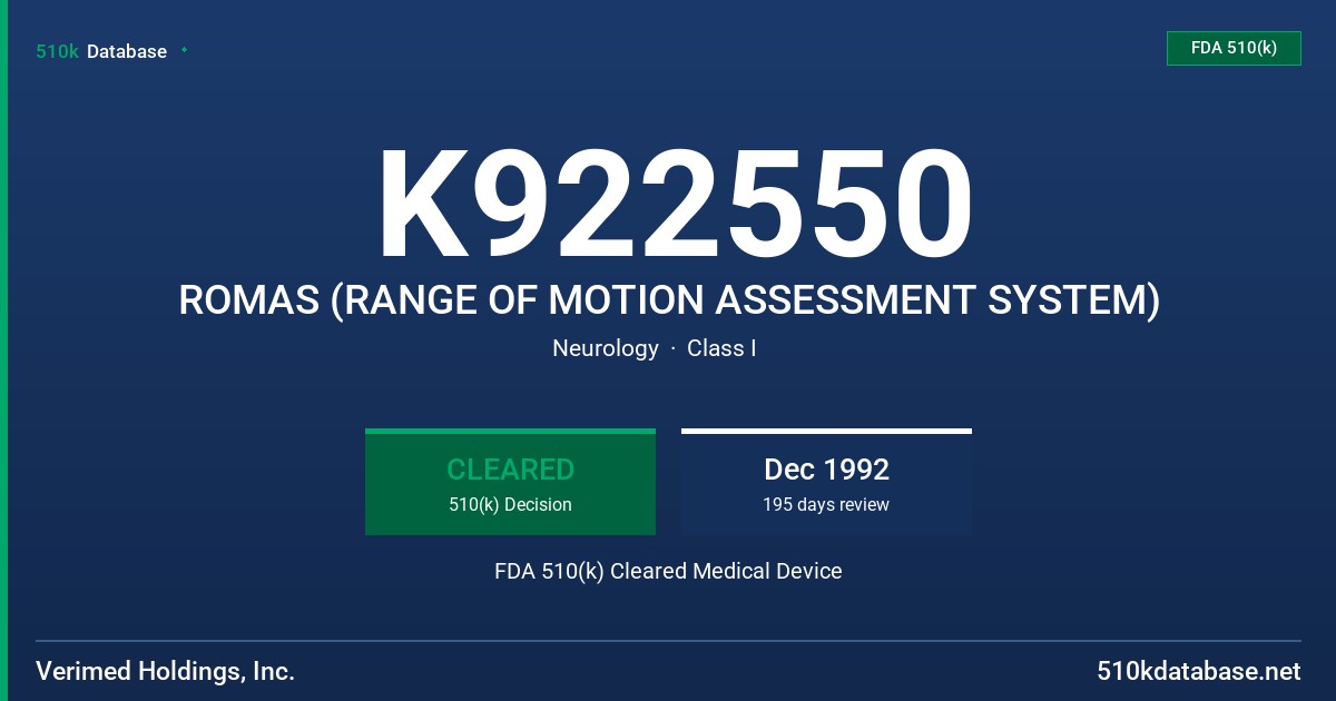 K922550 ROMAS (RANGE OF MOTION ASSESSMENT SYSTEM) FDA 510(k) Cleared Medical Device