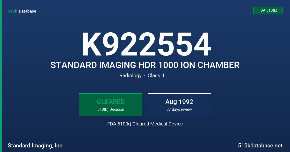 K922554 STANDARD IMAGING HDR 1000 ION CHAMBER FDA 510(k) Cleared Medical Device