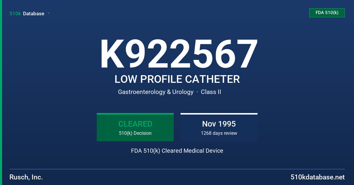 K922567 LOW PROFILE CATHETER FDA 510(k) Cleared Medical Device