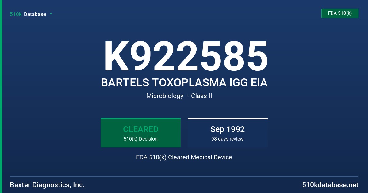 K922585 BARTELS TOXOPLASMA IGG EIA FDA 510(k) Cleared Medical Device