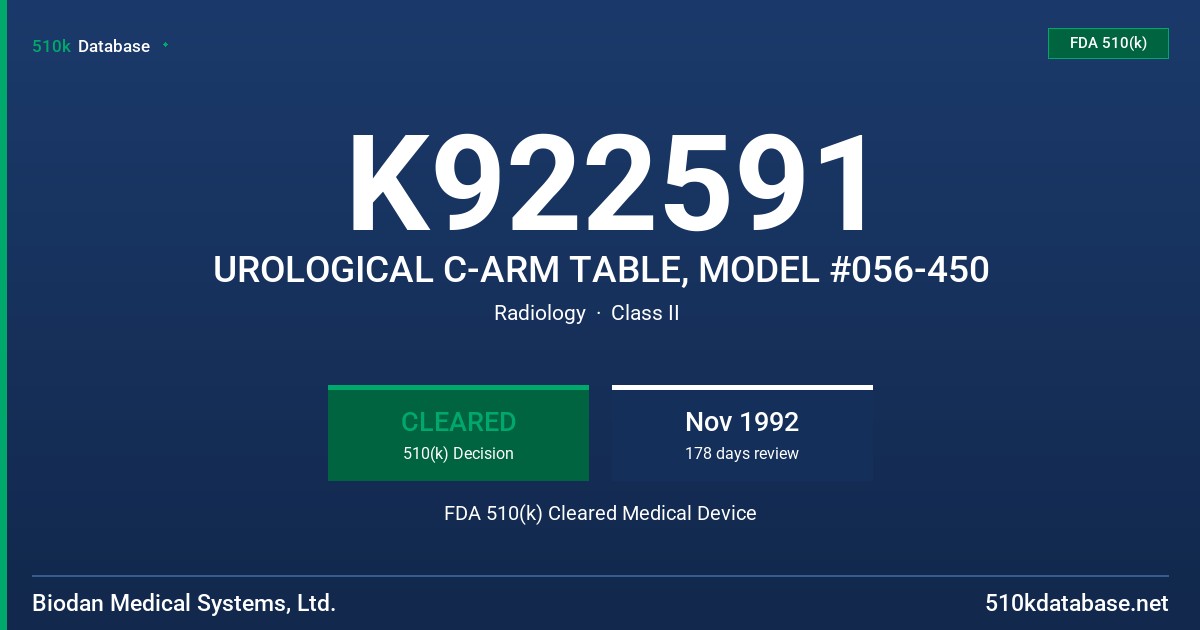K922591 UROLOGICAL C-ARM TABLE, MODEL #056-450 FDA 510(k) Cleared Medical Device