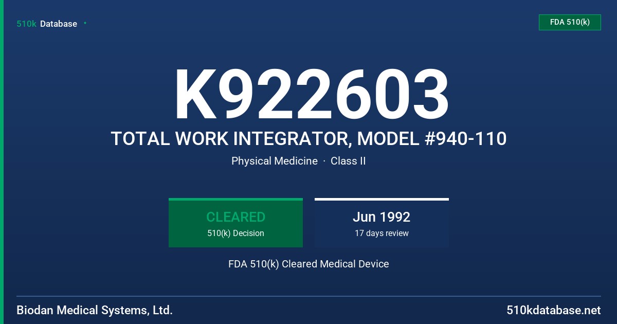 K922603 TOTAL WORK INTEGRATOR, MODEL #940-110 FDA 510(k) Cleared Medical Device
