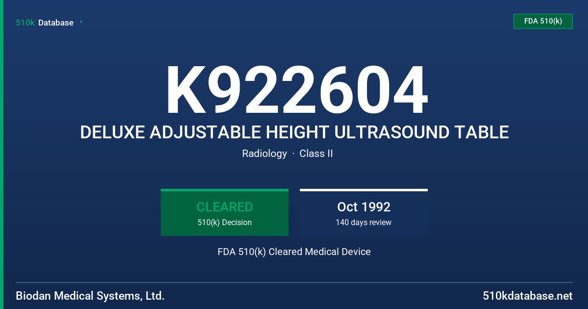 K922604 DELUXE ADJUSTABLE HEIGHT ULTRASOUND TABLE FDA 510(k) Cleared Medical Device